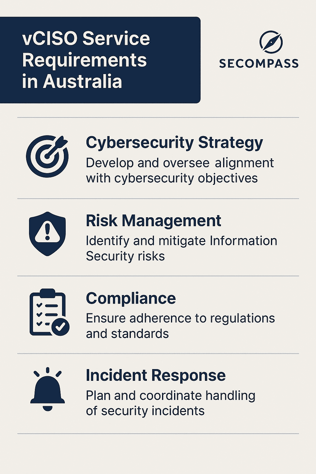 The Complete Guide to Hiring a Virtual CISO for Your Business